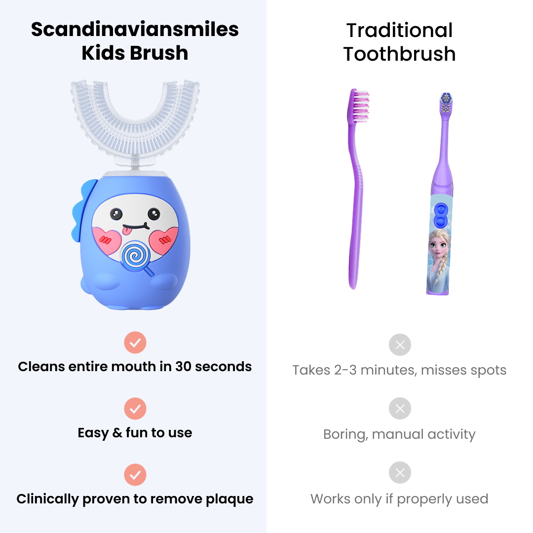 Kids Brush